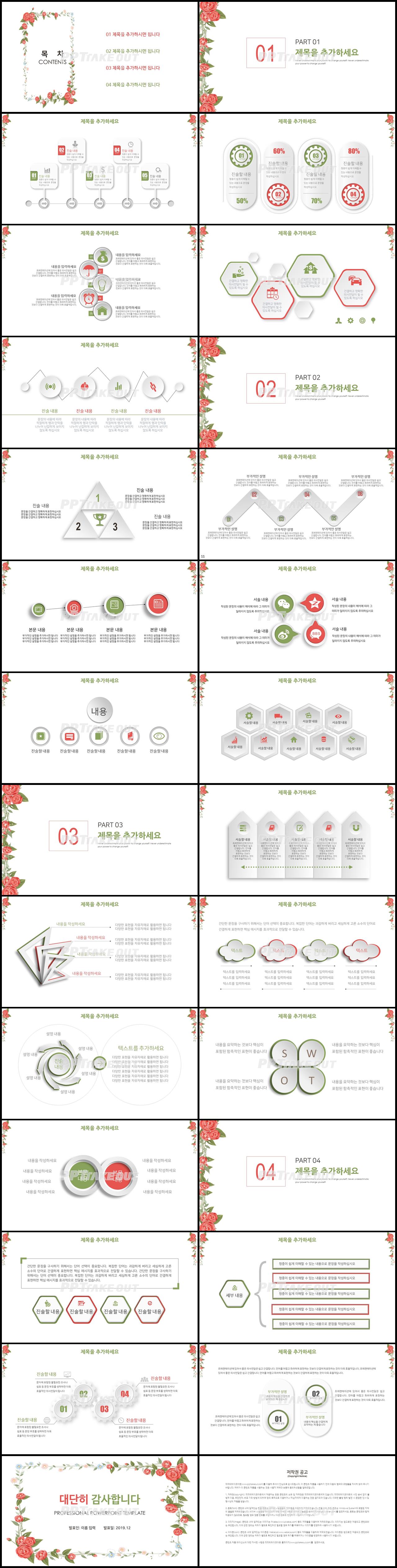 동식물, 애완동물 적색 귀여운 고퀄리티 POWERPOINT템플릿 제작 상세보기