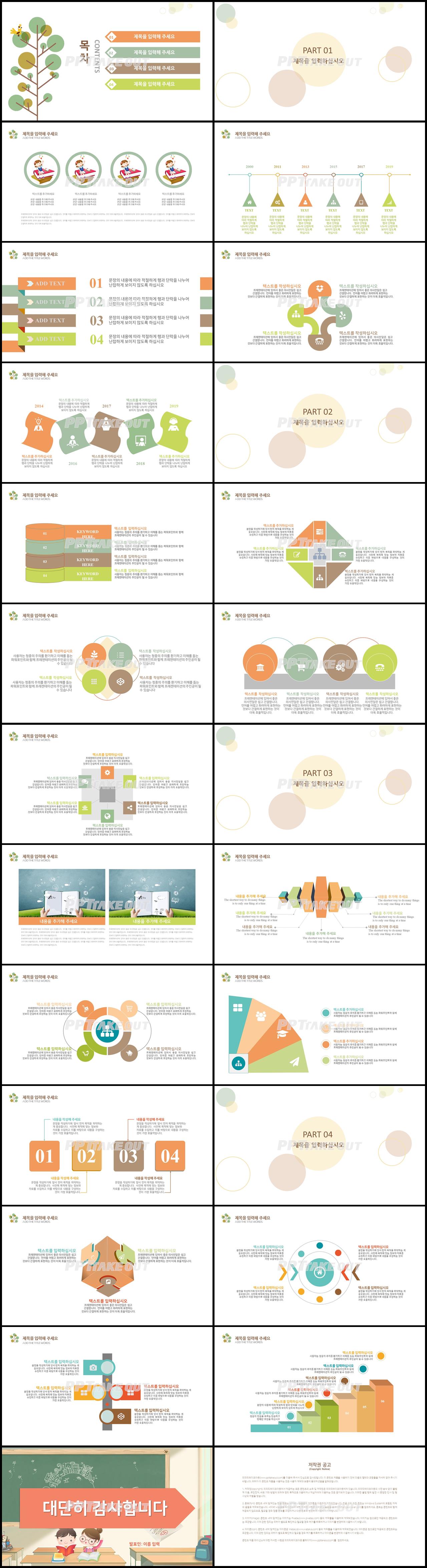 어린이교육 주황색 캐릭터 고퀄리티 피피티탬플릿 제작 상세보기