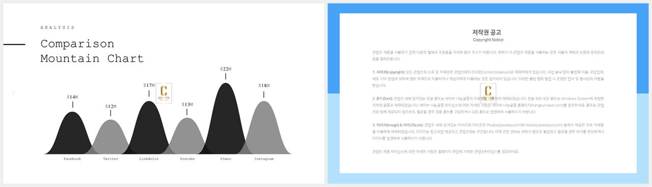 PPT자동차트 세로막대형  고급형 파워포인트테마 디자인 상세보기