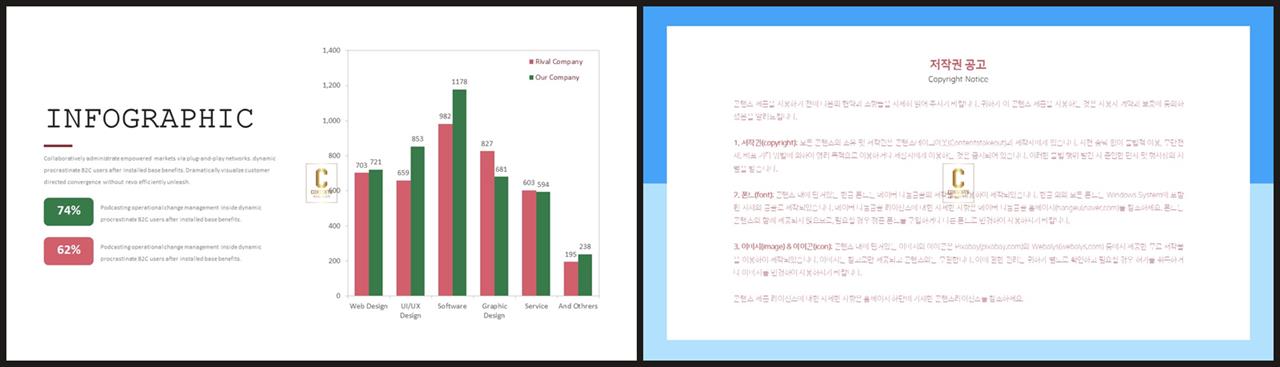 PPT자동차트 세로막대형  프레젠테이션 PPT서식 다운로드 상세보기