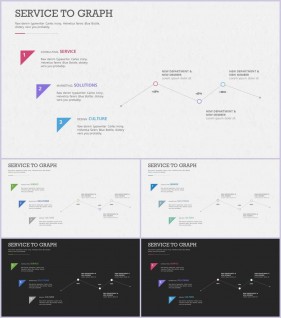 PPT자동차트 꺽은선형  멋진 POWERPOINT테마 제작