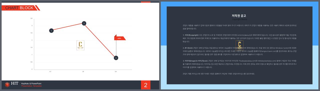 PPT자동차트 꺽은선형  고퀄리티 피피티양식 디자인 상세보기