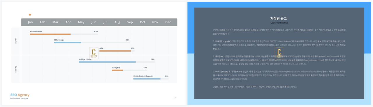 PPT자동차트 깔때기형  프레젠테이션 PPT양식 다운 상세보기