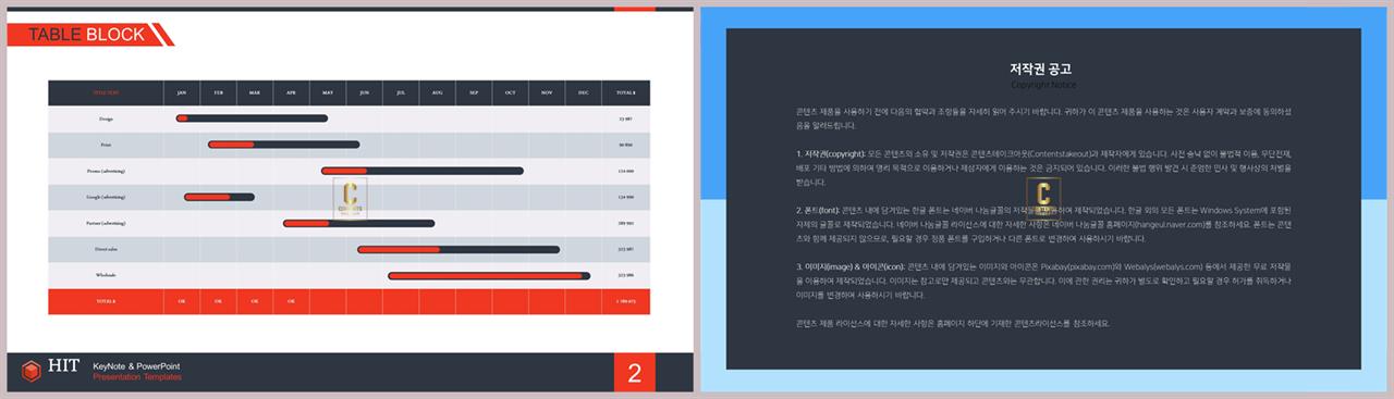 PPT자동차트 깔때기형  멋진 피피티탬플릿 제작 상세보기