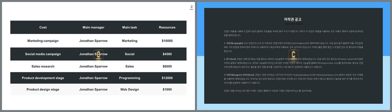 PPT자동차트 표형  고급형 피피티서식 사이트 상세보기