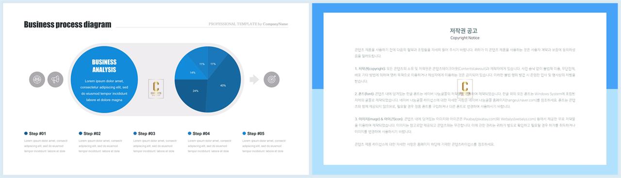 PPT자동차트 동그라미  고급형 피피티테마 디자인 상세보기