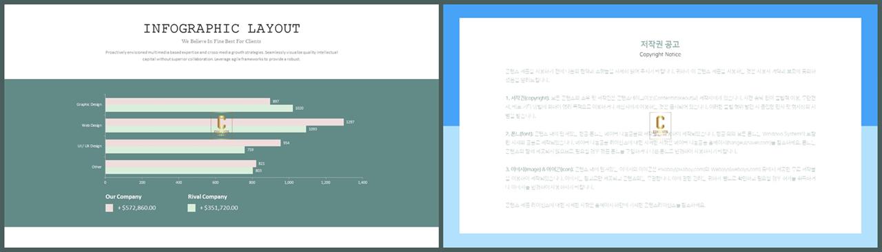 PPT자동차트 가로막대기형  멋진 피피티양식 사이트 상세보기