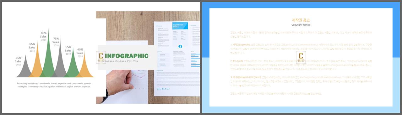 PPT자동차트 범위형  다양한 주제에 어울리는 PPT탬플릿 디자인 상세보기