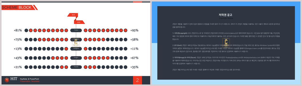 PPT다이어그램 대조형  발표용 PPT테마 디자인 상세보기