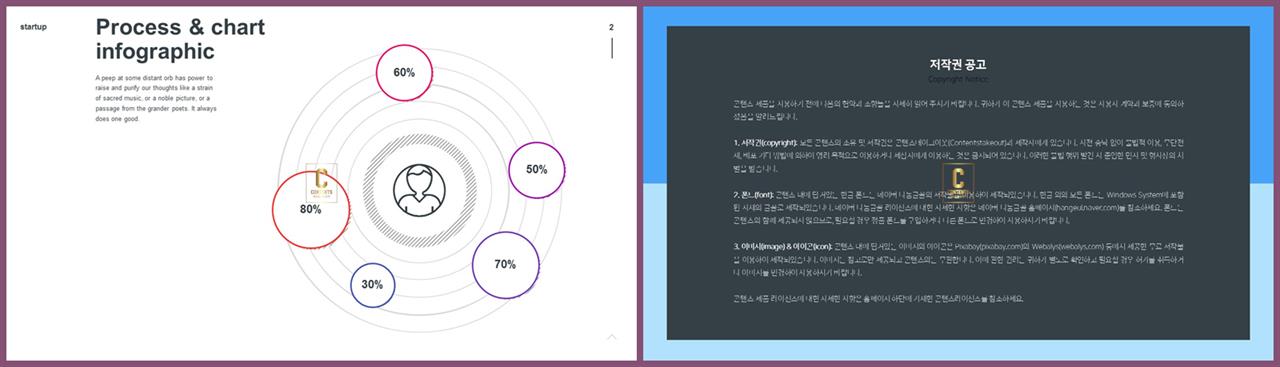 PPT다이어그램 양파도형  프레젠테이션 파워포인트템플릿 만들기 상세보기